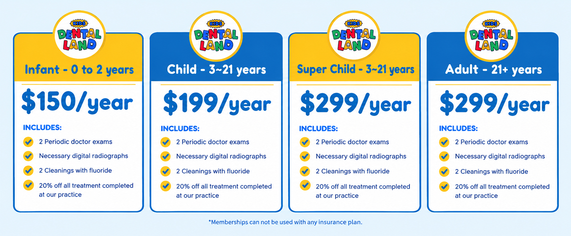 Membership plans